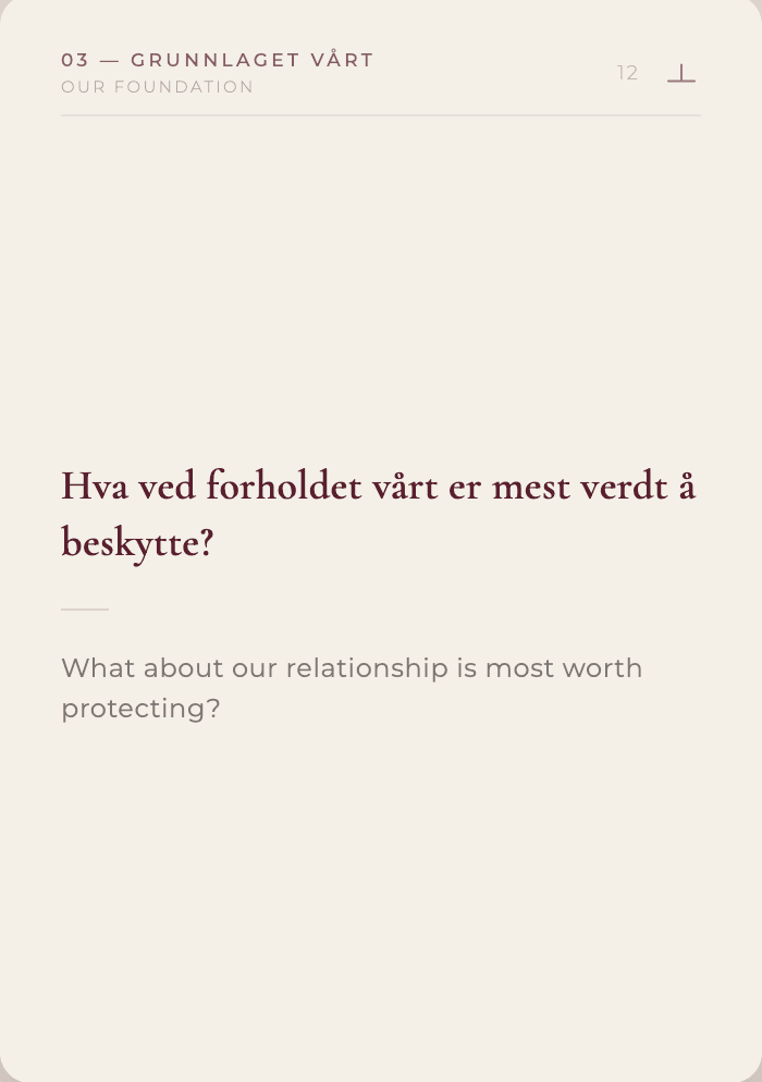 A Grow Together conversation card from Our Foundation, reading in Norwegian and English, 'What about our relationship is most worth protecting?'